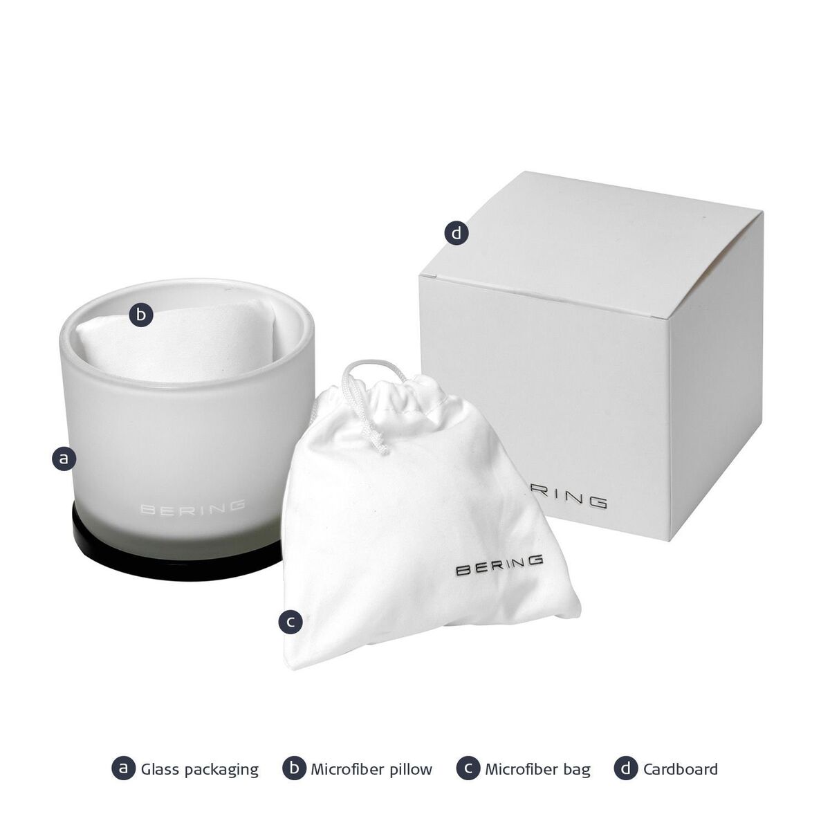 V4HF6E094F0AA2DF646255143A30A78D099R7464572P3